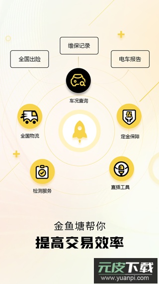 金鱼塘二手车app截图3