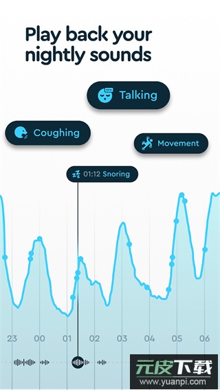 Sleep Cycle安卓中文版截图2