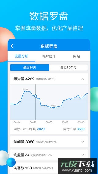 中国制造网app官方版(MIC国际站)截图2