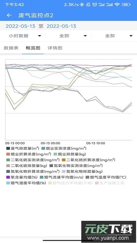 企业环保通app最新版下载截图1