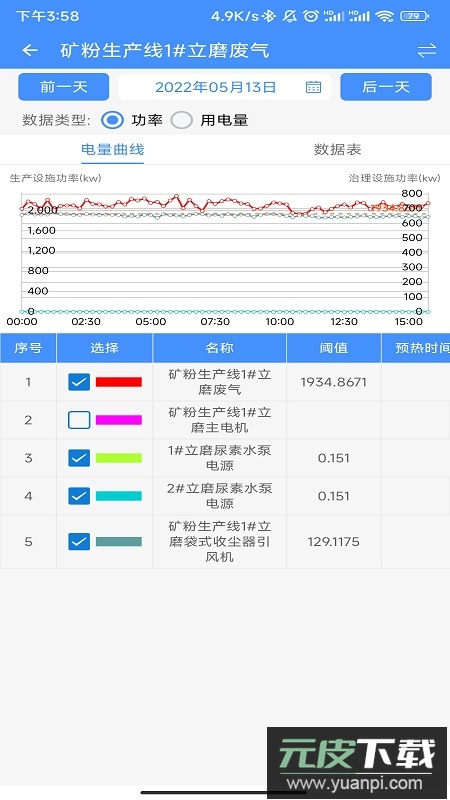 企业环保通app最新版下载截图2