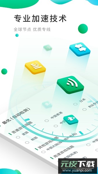 暗区突围国际服免费加速器最新版(ourplay)截图2