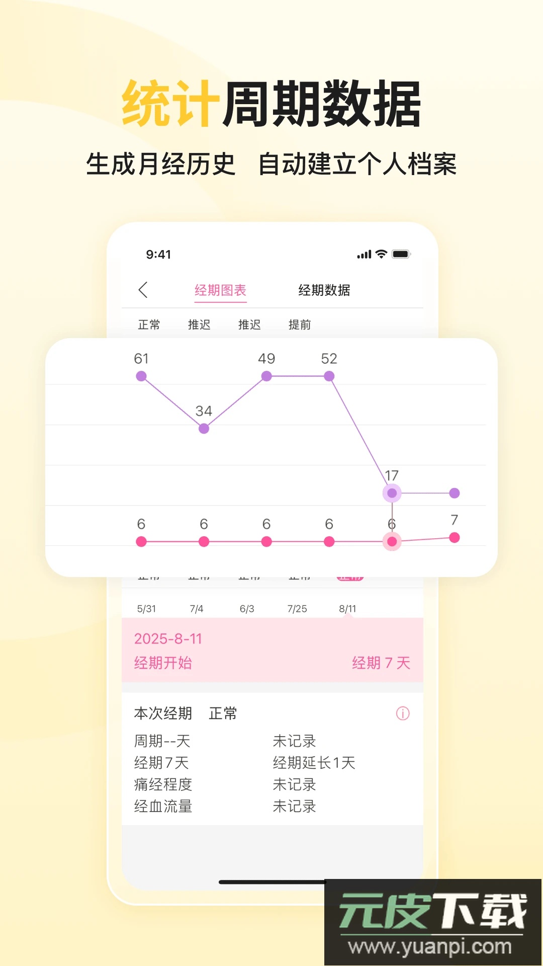 大姨妈app最新版本截图1