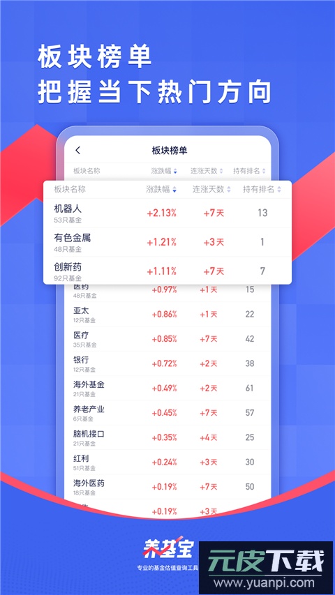 养基宝app最新版本截图1