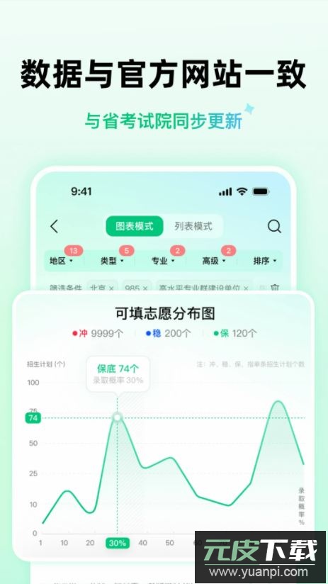靠谱AI志愿填报截图3