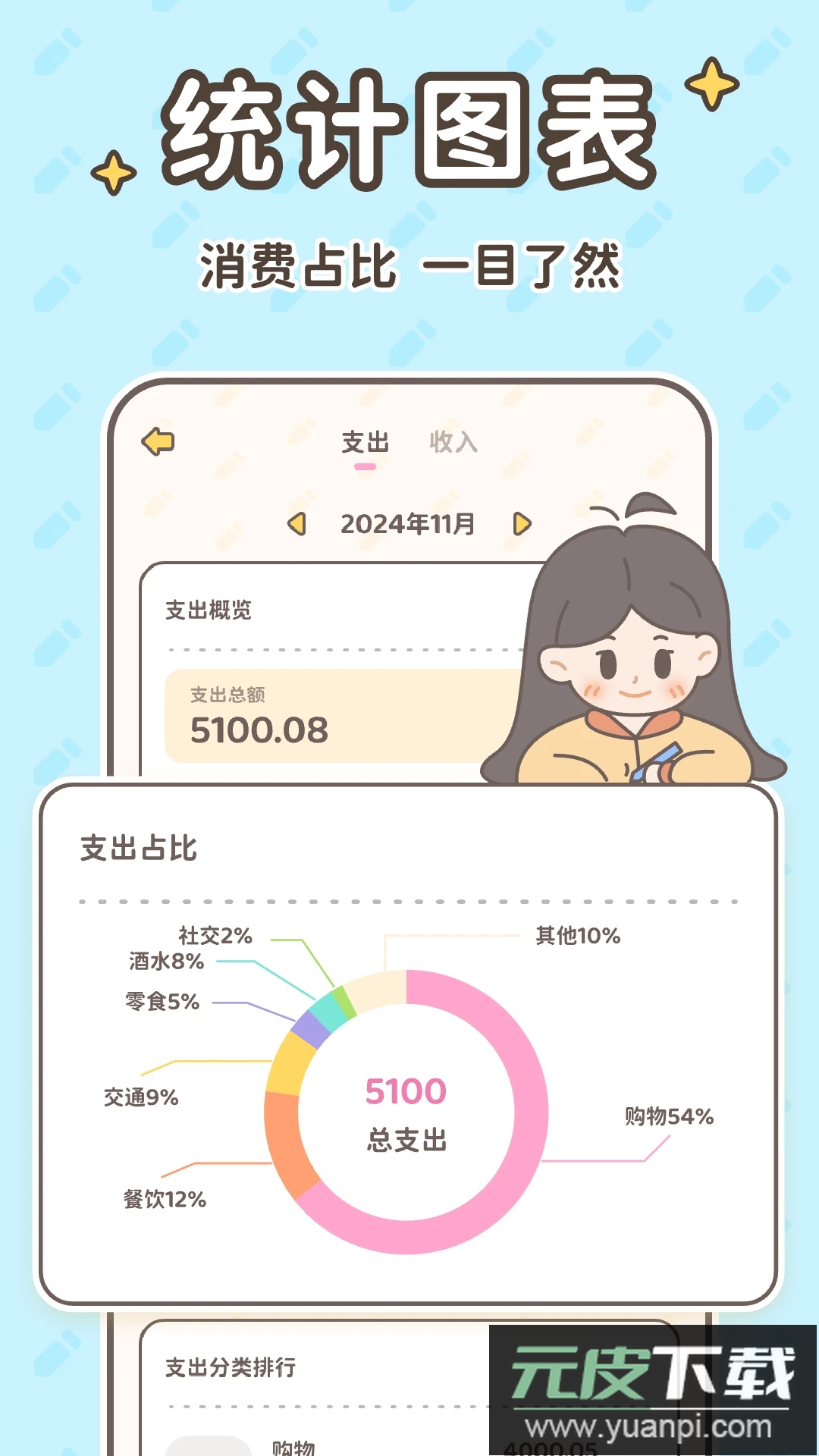 小贝记账app自动记账截图4