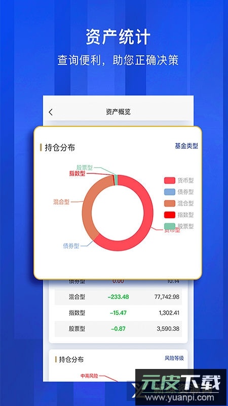 长城基金官方app手机版截图3