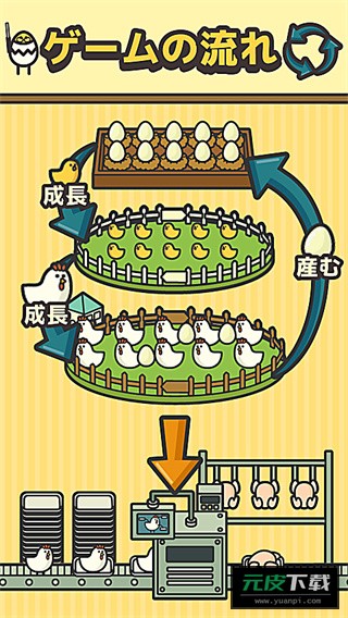 鸡蛋小鸡工厂截图2