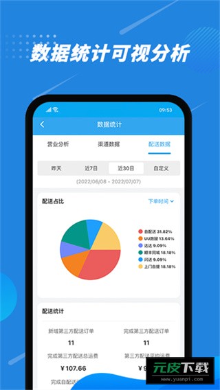 花集通app截图3