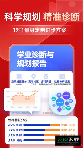 有道精品课app截图3