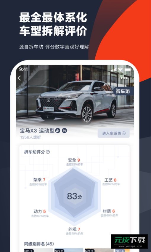 车讯截图3
