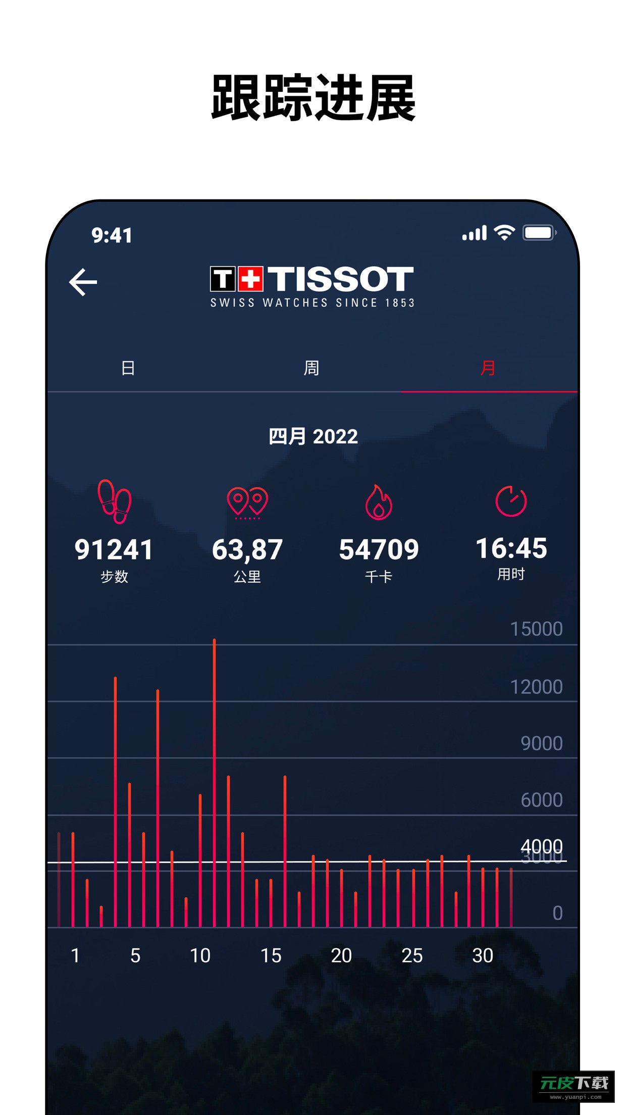TissotT-TouchConnectSolar天梭手表软件截图4