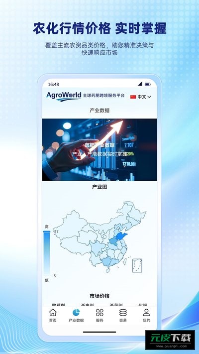 AgroWorld手机截图2