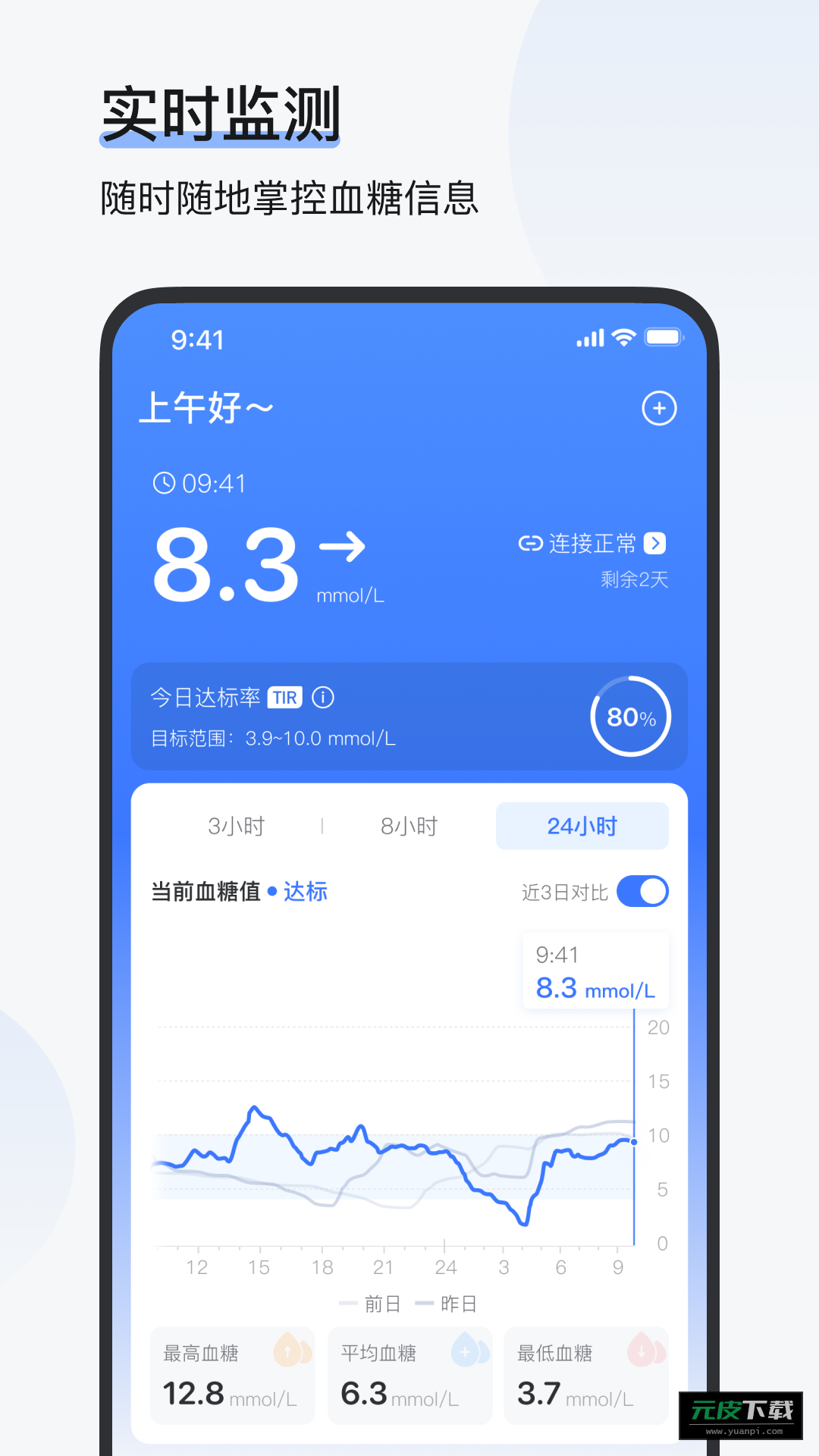 欧态易测手表app截图4