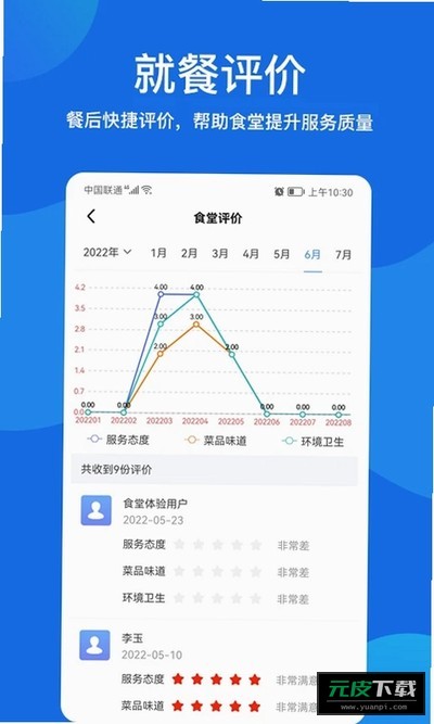 客如恋食堂报餐系统截图4