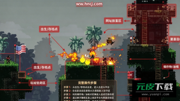 武装原型移植版截图5