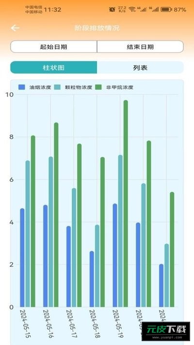 蓝天管家截图1