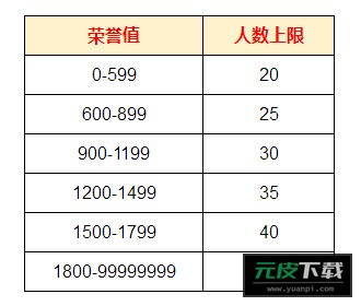 装甲联队online九游版截图6