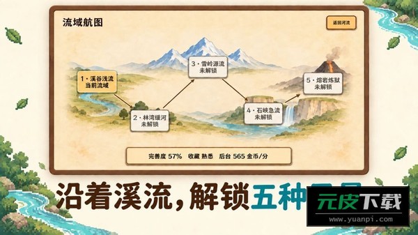 溪流渔场游戏截图3