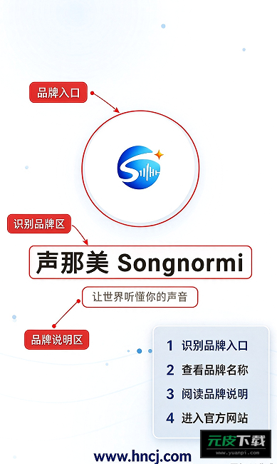 声那美app截图5