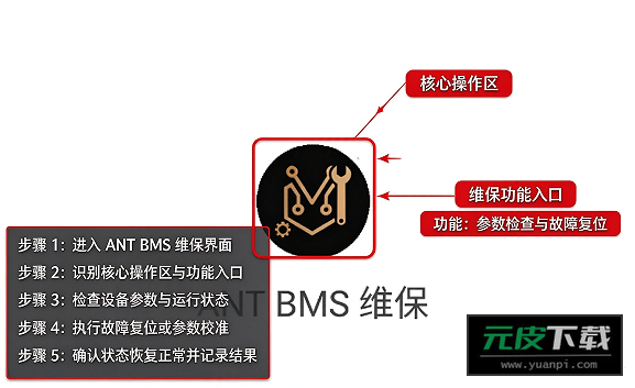 ANTBMS维保app截图6