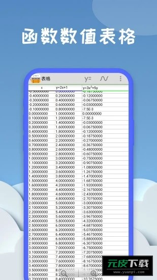 图形计算器截图2